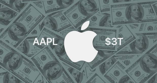 ارزش سهام اپل به ۳ تریلیون دلار رسید Apple money - ارزش سهام اپل به ۳ تریلیون دلار رسید