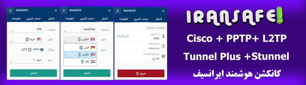 خرید vpn پرسرعت و مزایای استفاده از آن خرید vpn 1024x285 - خرید vpn پرسرعت و مزایای استفاده از آن