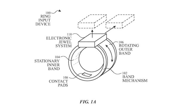 حلقه هوشمند اپل، کار با دستگاههای این شرکت را متحول میکند apple smart ring2 - حلقه هوشمند اپل، کار با دستگاههای این شرکت را متحول میکند